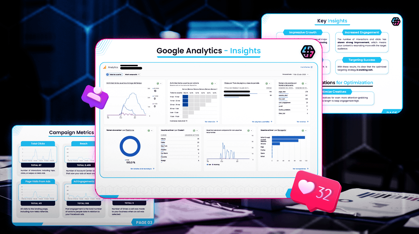 Social Media Metrics
